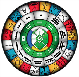 la rueda calendarica